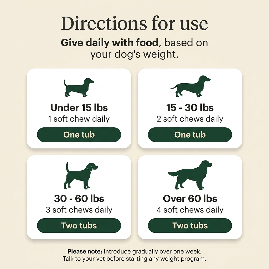 LongBark Healthy Weight Support Chews