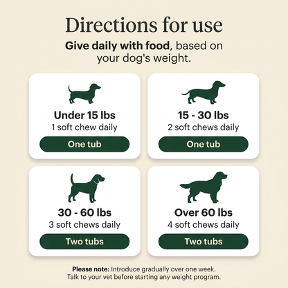 LongBark Healthy Weight Support Chews